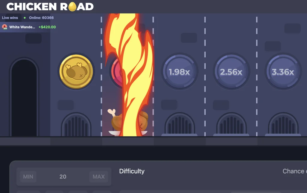 Chicken Road end